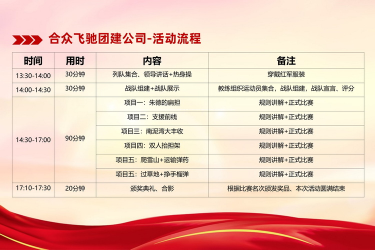 紅色趣味運(yùn)動(dòng)會(huì)主題活動(dòng)(圖4)