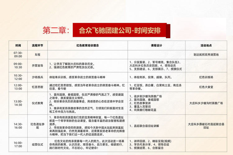 延慶大莊科黨建課程策劃(圖3)