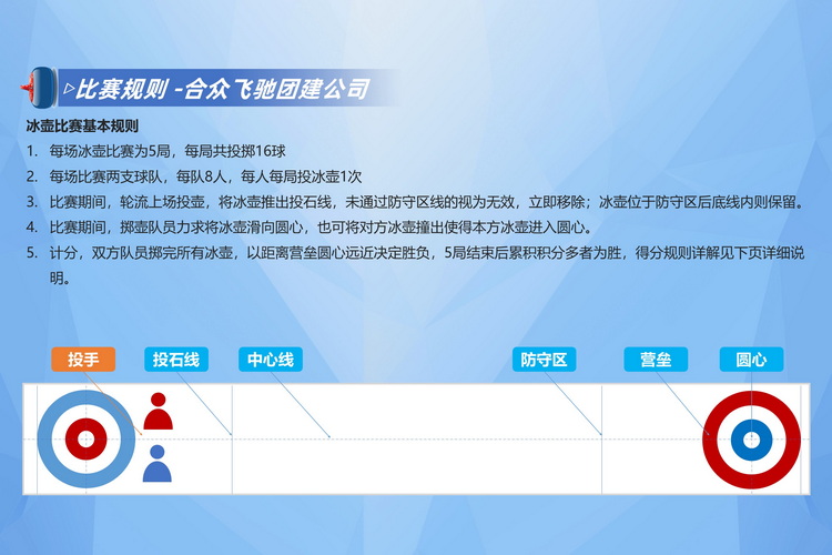 旱地冰壺主題團(tuán)建9