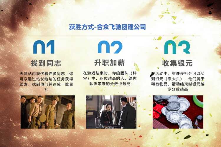 沉浸式團建游戲-諜影迷蹤(圖5)