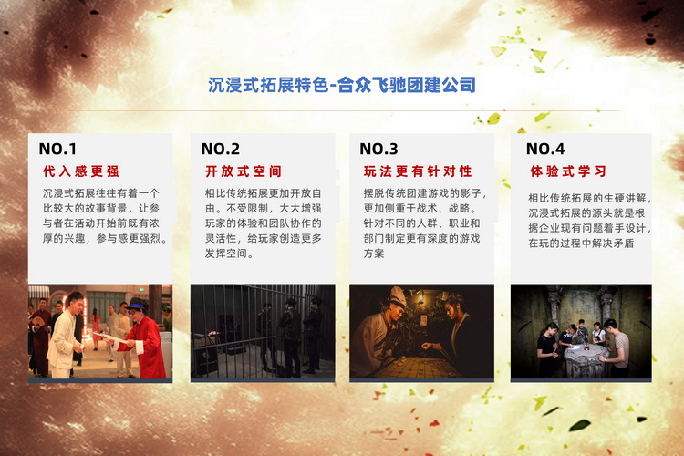 沉浸式團建游戲-諜影迷蹤(圖3)