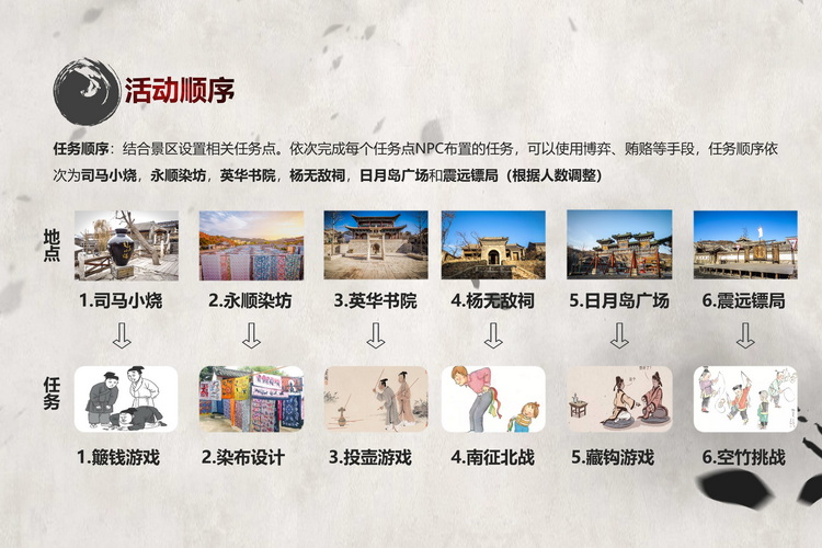 古北水鎮(zhèn)大內(nèi)密探主題團建7