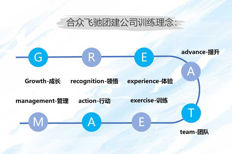 運動競技團建：優(yōu)棒團隊