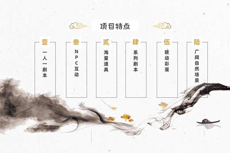 沉浸式劇本殺：夜宴