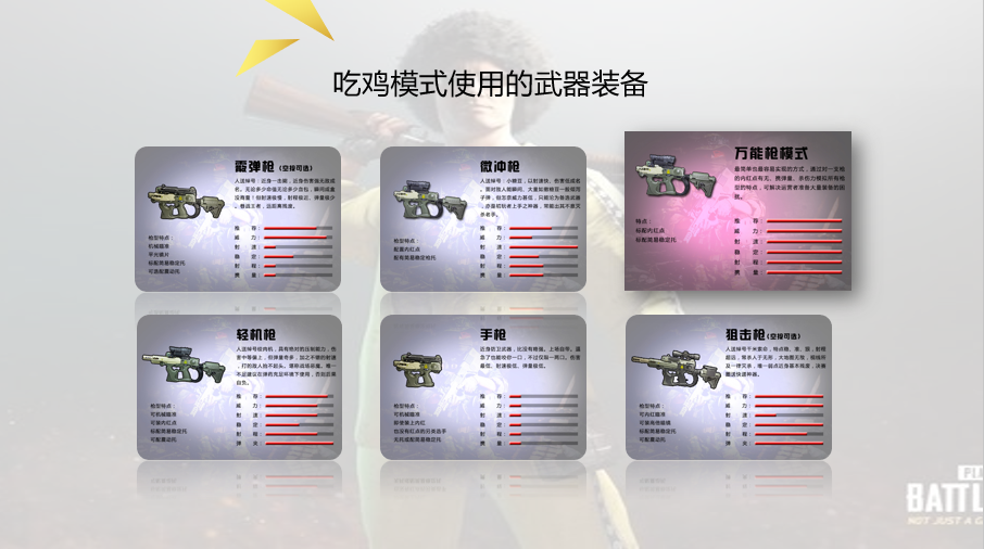 真人cs吃雞模式