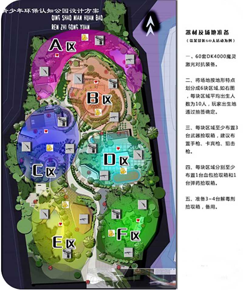 真人cs裝備